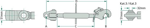 Schéma třetího bodu mechanického kat. 3-3