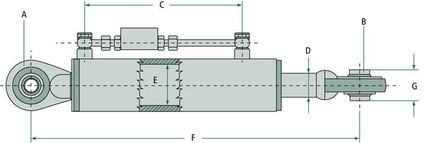 Schéma třetího bodu hydraulického kat. 2-2